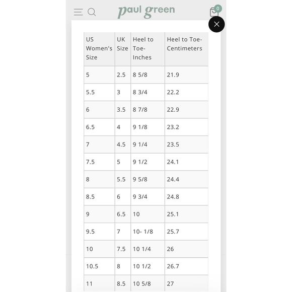 Paul Green Sydney Bootie Women Sz 8 Bordo Suede Leather Red SideZip Designer NEW - Picture 10 of 10